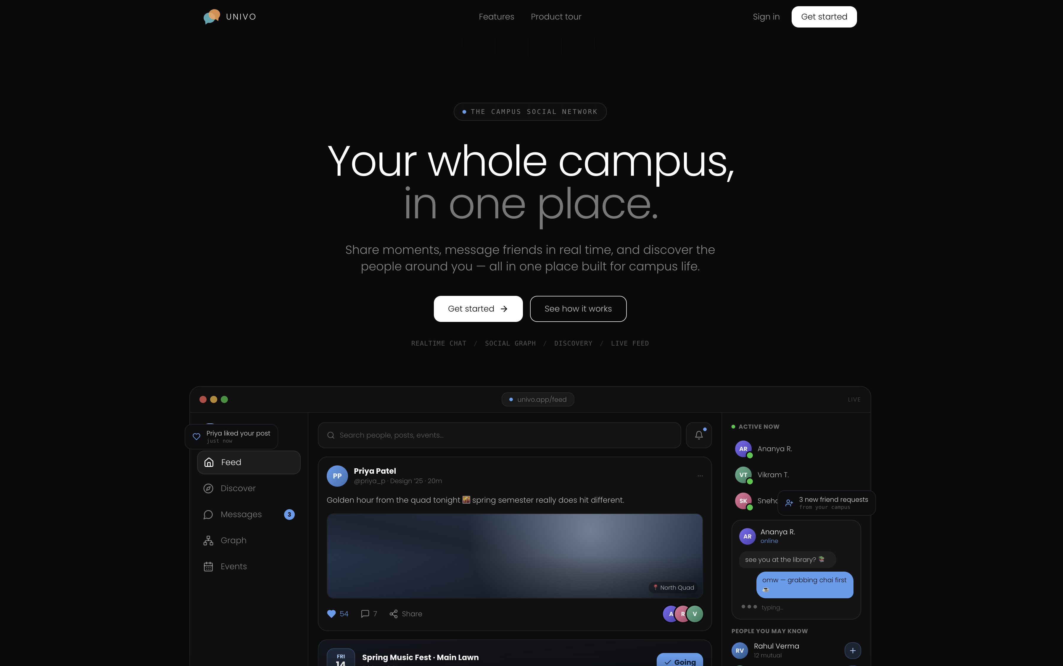 Univochat social platform